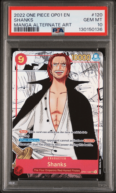Shanks